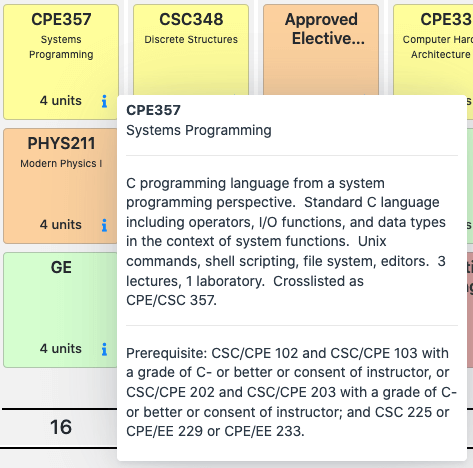 Quickly See Class Info